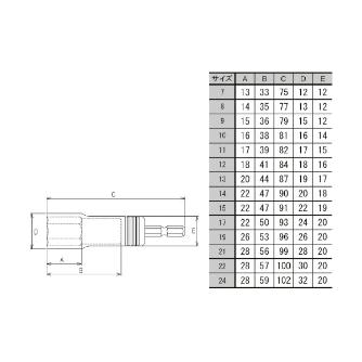 （株）ＴＪＭデザイン SDソケット TSK-SD ＳＤソケット TSK-SD10-6K