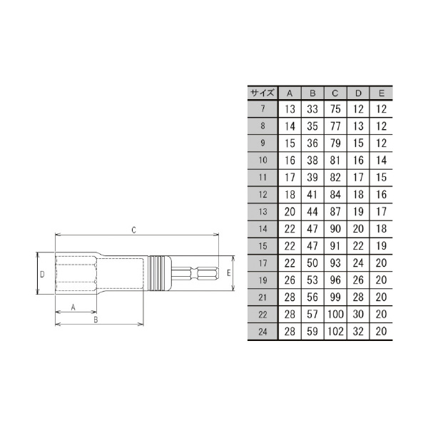 （株）ＴＪＭデザイン SDソケット TSK-SD ＳＤソケット TSK-SD21-6K