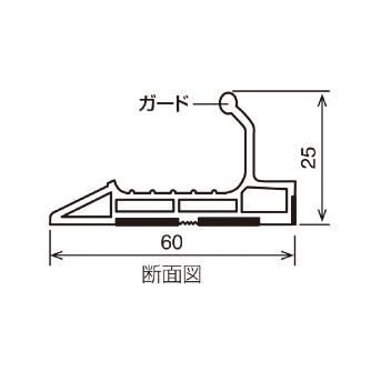 （株）ＴＪＭデザイン カッターガイド CTG-S カッターガイド CTG-S700
