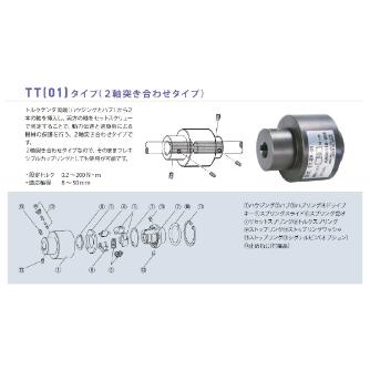 三木プーリ（株） トルクテンダ TT-2-01-16 トルクテンダ TT-2-01-16-11-10NM