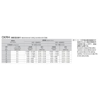 岡﨑精工（株） 超硬ハードリーマ OKハードコート CKRH 超硬ハードリーマ　ＯＫハードコート CKRH 3.5