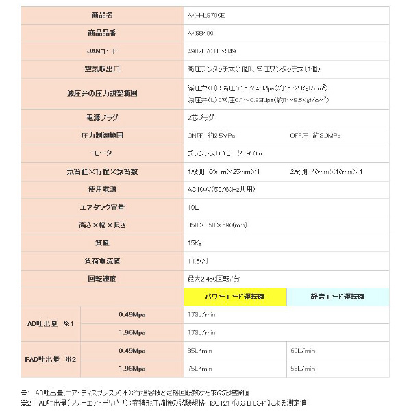 マックス（株） エアコンプレッサ AK エアコンプレッサ AK-HL9700E