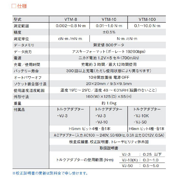 （株）ベッセル トルクメーター VTM トルクメーター VTM-10
