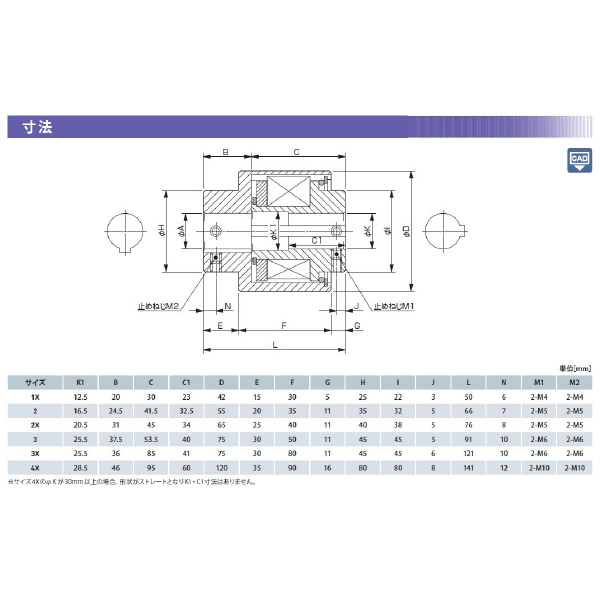 三木プーリ（株） トルクテンダ TT-2X-01-15 トルクテンダ TT-2X-01-15-14H-12NM-P