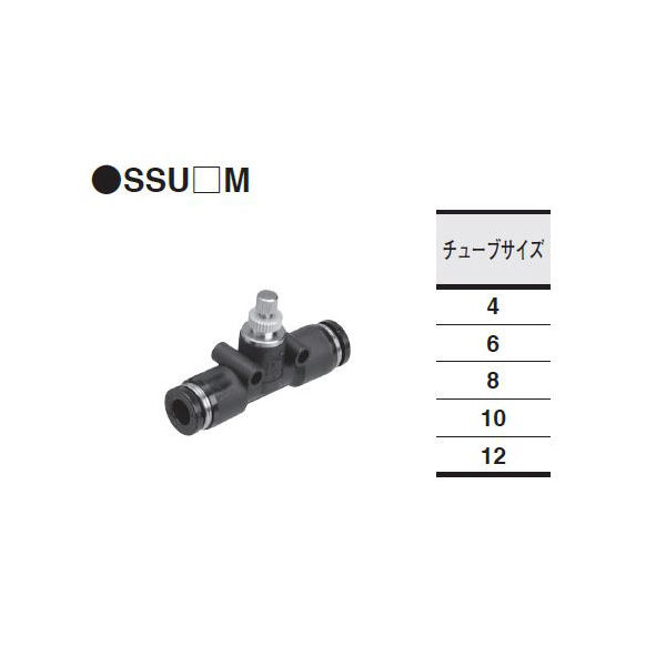 （株）コガネイ スピードコントローラ SSU スピードコントローラ SSU4M