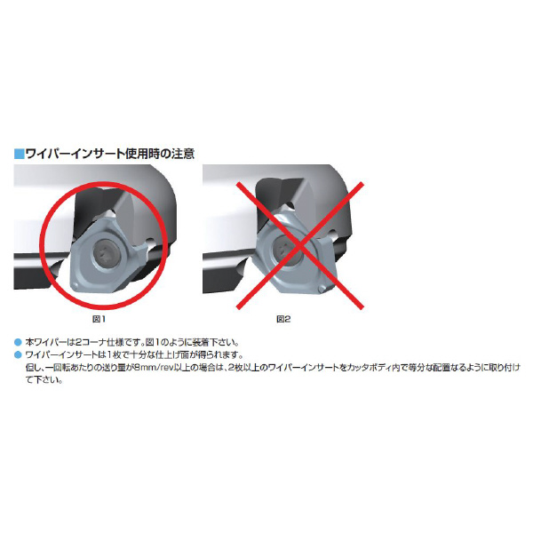 三菱マテリアル（株） カッタチップ WNGU カッタチップ（超硬コーティング） WNGU1406ANEN8C-M MC5020