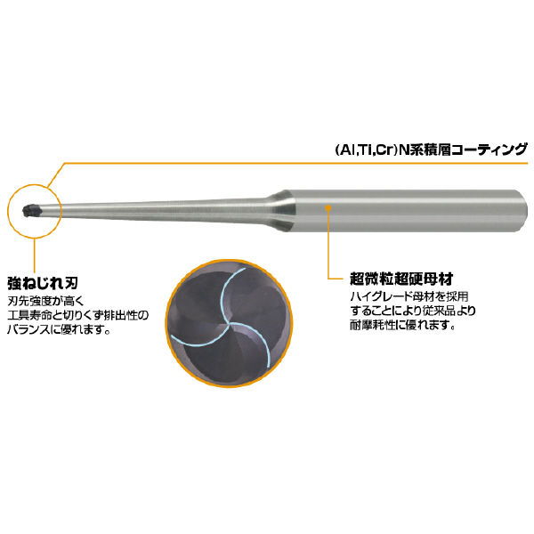 三菱マテリアル（株） MS plusエンドミル MP3XB ＭＳ　ｐｌｕｓエンドミル MP3XB R0050N020T10