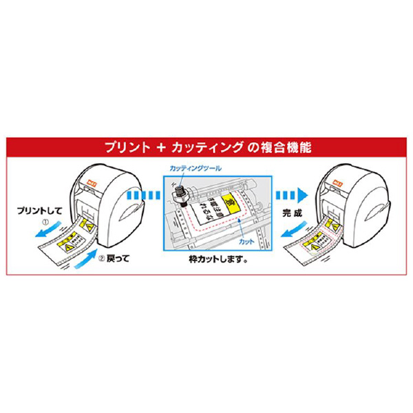 マックス（株） ビーポップ CPM ビーポップ CPM-100SH2