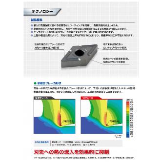 （株）ＭＯＬＤＩＮＯ Ni基超耐熱合金加工用旋削インサート VI-SNMG Ｎｉ基超耐熱合金加工用旋削インサート VI-SNMG190616 JP9105