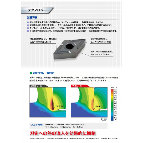 （株）ＭＯＬＤＩＮＯ Ni基超耐熱合金加工用旋削インサート VI-SNMG Ｎｉ基超耐熱合金加工用旋削インサート VI-SNMG190616 JP9105