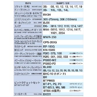 ＴＯＮＥ（株） ツールセット TSA ツールセット TSA330923KK