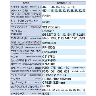 ＴＯＮＥ（株） ツールセット TSS ツールセット TSS433123KK