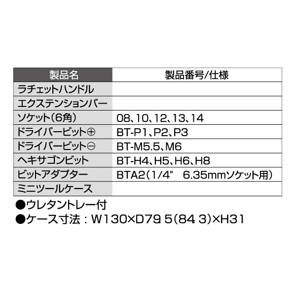 ＴＯＮＥ（株） ソケットレンチビットセット MIX ソケットレンチビットセット MIX21620MKK