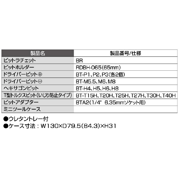 ＴＯＮＥ（株） ビットラチェットセット BRS20MID ビットラチェットセット BRS20MID