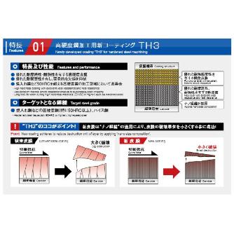 （株）ＭＯＬＤＩＮＯ ディープボールEVOHショートシャンク EPDBEH ディープボールＥＶＯＨショートシャンク EPDBEH2001F-0.08-TH3