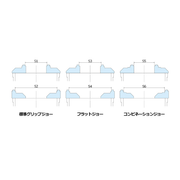 （株）北川鉄工所 5軸センタリングバイス V ５軸センタリングバイス V75V13C(ﾊｲﾊﾞﾝ)