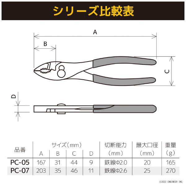 （株）エンジニア コンビネーションプライヤー PC コンビネーションプライヤー PC-05