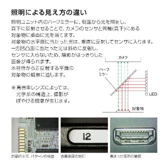 ホーザン株式会社 LEDライト L ＬＥＤライト L-716