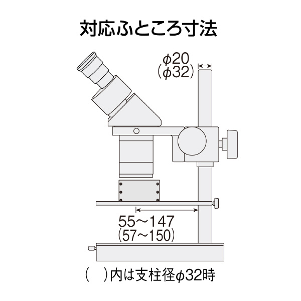 ホーザン株式会社 LEDライト L ＬＥＤライト L-716