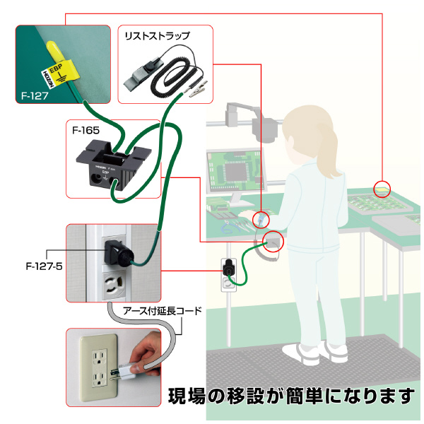 ホーザン株式会社 接地コンセント用アースプラグ 接地コンセント用アースプラグ F-127-5