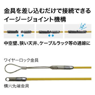 ジェフコム（株） ジョイント釣り名人(イージージョイント) JEF ジョイント釣り名人（イージージョイント） JEF30-51