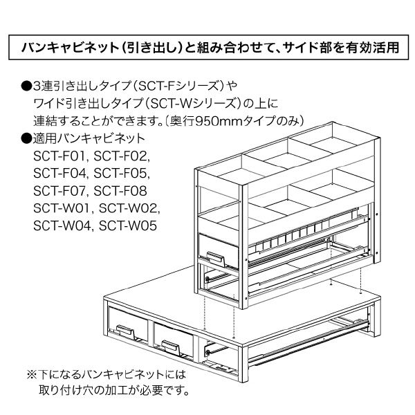 ジェフコム（株） バンキャビネット(サイド棚) SCT バンキャビネット（サイド棚） SCT-S11