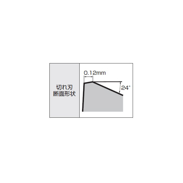 住友電気工業（株） カッタチップ WNMU-G カッタチップ WNMU0807ZNER-G ACS3000