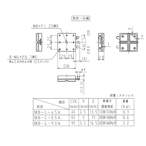 カネテック（株） 薄型永磁ホルダ台 MB-L 薄型永磁ホルダ台 MB-L-45A