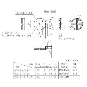 カネテック（株） 薄型永磁ホルダ台 MB-L 薄型永磁ホルダ台 MB-L-C55A