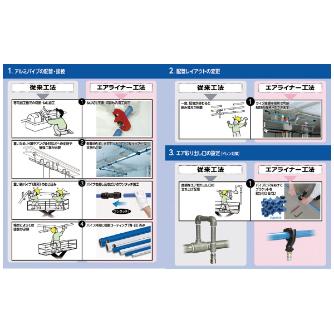 日東工器（株） アルミパイプ ALN-P アルミパイプ ALN-P-25B