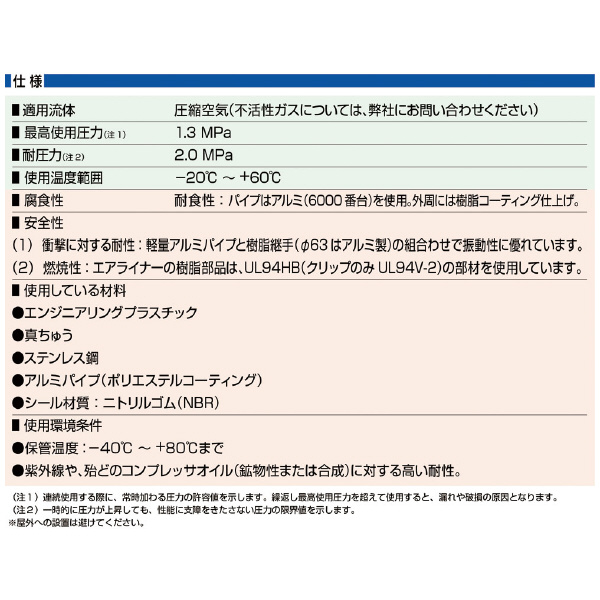 日東工器（株） アルミパイプ ALN-P アルミパイプ ALN-P-25B