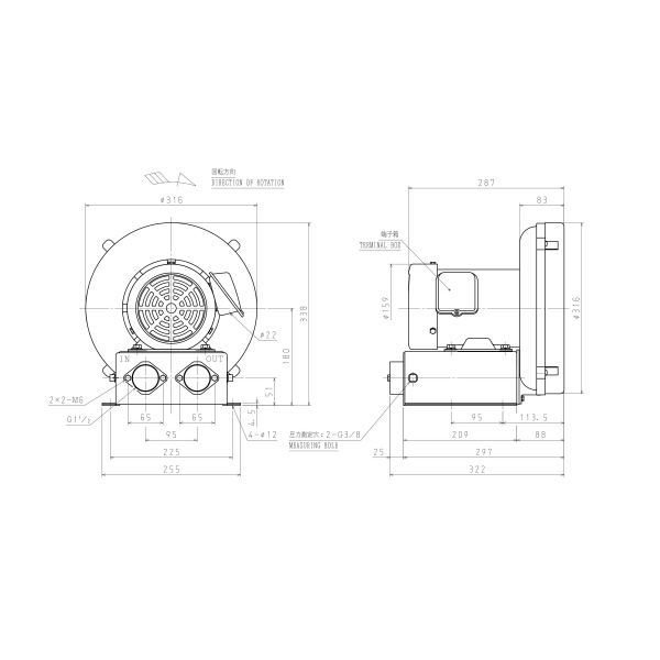 ＳＤＧ（株） ガストブロア U2V ガストブロア U2V-80TE