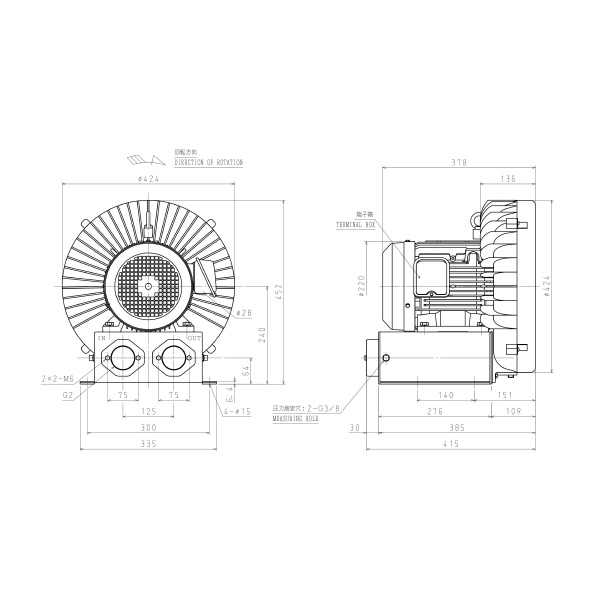 ＳＤＧ（株） ガストブロア U2V ガストブロア U2V-370E