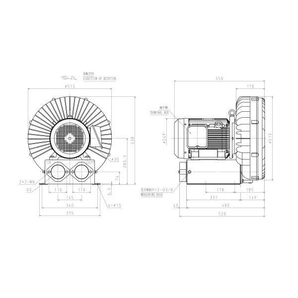 ＳＤＧ（株） ガストブロア U2V ガストブロア U2V-750E