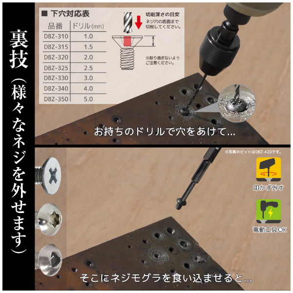 （株）エンジニア ネジザウルスモグラ極短 全長18mm DBZ ネジザウルスモグラ極短　全長１８㎜ DBZ-310