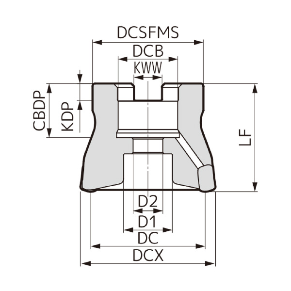 住友電気工業（株） SEC-スミデュアルミル カッタ DMSL-RS ＳＥＣ－スミデュアルミル　カッタ DMSL06050RS08