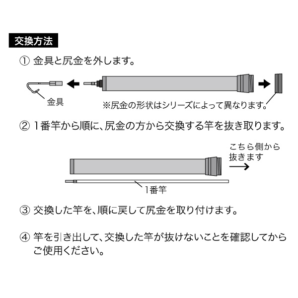 ジェフコム（株） ホワイトフィッシャー 1番竿 DCXF ホワイトフィッシャー　１番竿 DCXF-1520-P