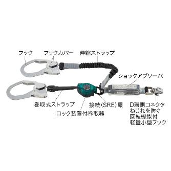 ジェフコム（株） フルハーネス用ランヤード DB-HL フルハーネス用ランヤード DB-HL-160MSW