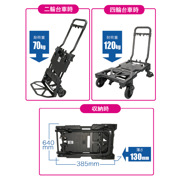 ジェフコム（株） トランスフォームカート DHV-120 トランスフォームカート DHV-120