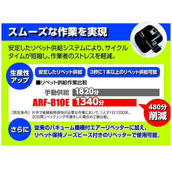 （株）ロブテックス 超小型オートリベットフィーダー ARF 超小型オートリベットフィーダー（１本入） ARF-810-32-21