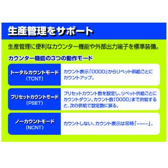 （株）ロブテックス 超小型オートリベットフィーダー ARF 超小型オートリベットフィーダー（１本入） ARF-810-32-21