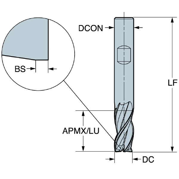 サンドビック（株） CoroMillDuraエンドミル【E】 1K223 ＣｏｒｏＭｉｌｌＤｕｒａエンドミル【Ｅ】 1K223-1000-NB H10F