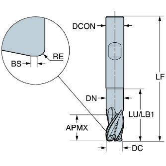 サンドビック（株） CoroMillDuraエンドミル(ラジアス) 1K223 ＣｏｒｏＭｉｌｌＤｕｒａエンドミル【Ｅ】 1K223-1600-300-NH H10F