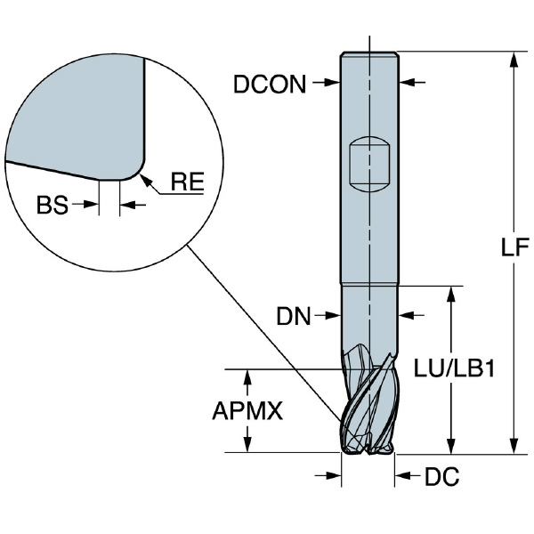 サンドビック（株） CoroMillDuraエンドミル(ラジアス) 1K223 ＣｏｒｏＭｉｌｌＤｕｒａエンドミル【Ｅ】 1K223-2000-050-NH H10F