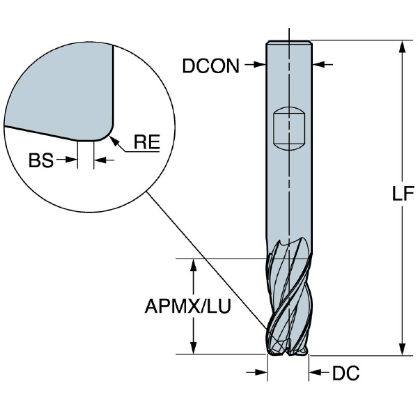 サンドビック（株） CoroMillDuraエンドミル【E】 1K233 ＣｏｒｏＭｉｌｌＤｕｒａエンドミル【Ｅ】 1K233-1000-200-NB H10F