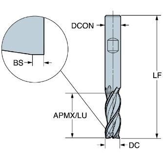 サンドビック（株） CoroMillDuraエンドミル【E】 1K253 ＣｏｒｏＭｉｌｌＤｕｒａエンドミル【Ｅ】 1K253-2500-NB H10F