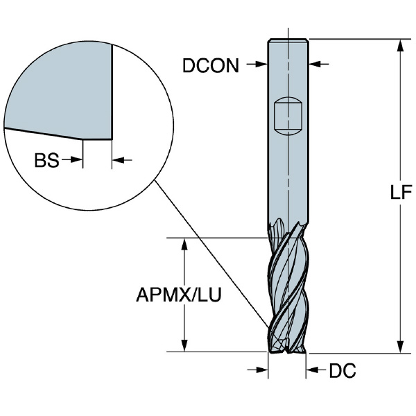 サンドビック（株） CoroMillDuraエンドミル【E】 1K253 ＣｏｒｏＭｉｌｌＤｕｒａエンドミル【Ｅ】 1K253-2500-NB H10F