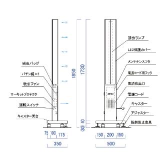 日本エアーテック（株） バグキーパー ABK ＬＥＤ式バグキーパー ABK-1800LE