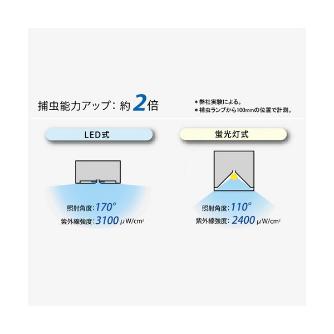 日本エアーテック（株） バグキーパー ABK ＬＥＤ式バグキーパー ABK-1800LE