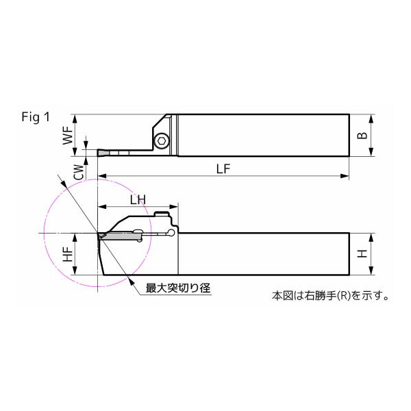 住友電気工業（株） SEC－溝入れバイト ホルダ GNDXL ＳＥＣ－溝入れバイト　ホルダ GNDXLR2525M-332